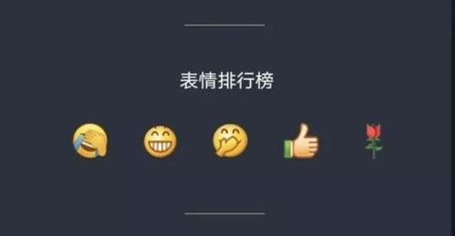网红吃瓜微信扫码,揭秘微信扫码背后的秘密与狂欢！”